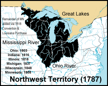 Northwest Territory USA 1787